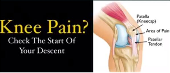 為什么有些人練習(xí)深蹲會(huì)說(shuō)膝蓋“痛”？